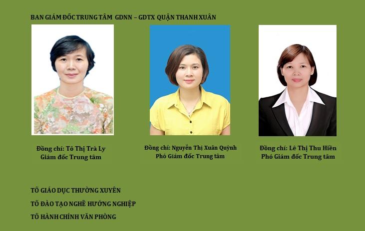 CƠ CẤU TỔ CHỨC